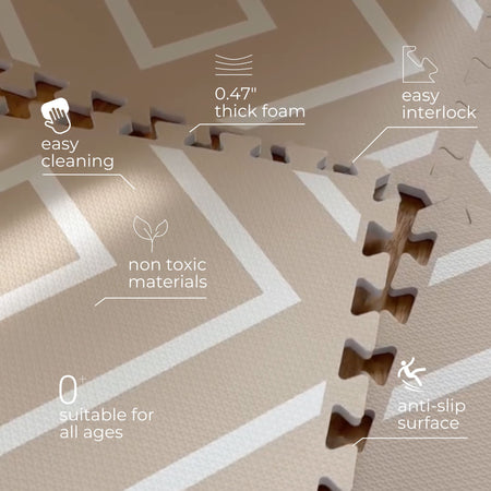Modern Blocks Play Mat features labeled benefits like soft EVA foam, anti-slip surface, and 0.47 inch thick foam for safe baby playtime.